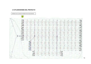 3.14 PLANOGRAMA DEL PROYECTO

BODEGA DE ALMACENAMIENTO DE MATERIAS
PRIMAS


AS




                                       78
 