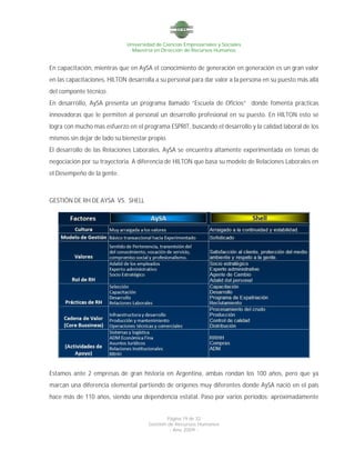 Universidad de Ciencias Empresariales y Sociales
Maestría en Dirección de Recursos Humanos
Página 19 de 32
Gestión de Recursos Humanos
- Año 2009 -
En capacitación, mientras que en AySA el conocimiento de generación en generación es un gran valor
en las capacitaciones, HILTON desarrolla a su personal para dar valor a la persona en su puesto más allá
del componte técnico.
En desarrollo, AySA presenta un programa llamado “Escuela de Oficios” donde fomenta prácticas
innovadoras que le permiten al personal un desarrollo profesional en su puesto. En HILTON esto se
logra con mucho mas esfuerzo en el programa ESPRIT, buscando el desarrollo y la calidad laboral de los
mismos sin dejar de lado su bienestar propio.
El desarrollo de las Relaciones Laborales, AySA se encuentra altamente experimentada en temas de
negociación por su trayectoria. A diferencia de HILTON que basa su modelo de Relaciones Laborales en
el Desempeño de la gente.
GESTIÓN DE RH DE AYSA VS. SHELL
Estamos ante 2 empresas de gran historia en Argentina, ambas rondan los 100 años, pero que ya
marcan una diferencia elemental partiendo de orígenes muy diferentes donde AySA nació en el país
hace más de 110 años, siendo una dependencia estatal. Paso por varios periodos: aproximadamente
 