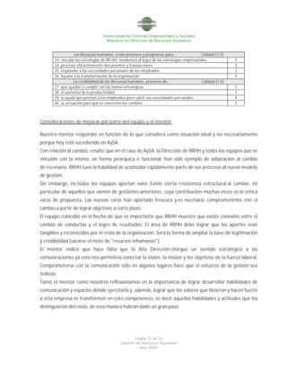 Universidad de Ciencias Empresariales y Sociales
Maestría en Dirección de Recursos Humanos
Página 31 de 32
Gestión de Recursos Humanos
- Año 2009 -
Los Recursos humanos, crean procesos y programas para... Calidad (1-5)
33. vincular las estrategias de RR.HH. tendientes al logro de las estrategias empresariales 5
34. procesar eficientemente documentos y transacciones 3
35. responder a las necesidades personales de los empleados 3
36. Ayudar a la transformación de la organización 5
La credibilidad de los Recursos humanos, proviene de... Calidad (1-5)
37. que ayudan a cumplir con las metas estratégicas 5
38. el aumento de la productividad 3
39. la ayuda que prestan a los empleados para cubrir sus necesidades personales 4
40. su actuación para que se concreten los cambios 5
Consideraciones de mejoras por parte del equipo y el mentor:
Nuestro mentor respondió en función de lo que considera como situación ideal y no necesariamente
porque hoy esté sucediendo en AySA.
Con relación al cambio, resaltó que en el caso de AySA, la Dirección de RRHH y todos los equipos que se
vinculan con la misma, en forma jerárquica o funcional, han sido ejemplo de adaptación al cambio
de escenario. RRHH tuvo la habilidad de acomodar rápidamente parte de sus procesos al nuevo modelo
de gestión.
Sin embargo, no todos los equipos aportan valor. Existe cierta resistencia estructural al cambio, en
particular de aquellos que vienen de gestiones anteriores, cuya contribución muchas veces es la crítica
vacía de propuesta. Las nuevas caras han aportado frescura y es necesario comprometerlos con el
cambio a partir de lograr objetivos a corto plazo.
El equipo coincidió en el hecho de que es importante que RRHH muestre que existe conexión entre el
cambio de conductas y el logro de resultados. El área de RRHH debe lograr que los aportes sean
tangibles y reconocidos por el resto de la organización. Será la forma de ampliar la base de legitimación
y credibilidad (sacarse el mote de "recursos inhumanos").
El mentor indicó que hace falta que la Alta Dirección otorgue un sentido estratégico a las
comunicaciones ya esto nos permitiría conectar la visión, la misión y los objetivos de la fuerza laboral.
Comprometerse con la comunicación sólo en algunos lugares hace que el esfuerzo de la gestión sea
tedioso.
Tanto el mentor como nosotros reflexionamos en la importancia de lograr desarrollar habilidades de
comunicación y espacios donde ejercitarla y, además, lograr que los valores que hicieron y hacen fuerte
a esta empresa se transformen en core competences, es decir aquellas habilidades y actitudes que los
distinguieron del resto, de esta manera habrán dado un gran paso.
 