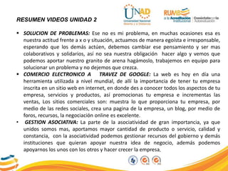 RESUMEN VIDEOS UNIDAD 2
 SOLUCION DE PROBLEMAS: Ese no es mi problema, en muchas ocasiones esa es
nuestra actitud frente a x o y situación, actuamos de manera egoísta e irresponsable,
esperando que los demás actúen, debemos cambiar ese pensamiento y ser mas
colaborativos y solidarios, así no sea nuestra obligación hacer algo y vemos que
podemos aportar nuestro granito de arena hagámoslo, trabajemos en equipo para
solucionar un problema y no dejemos que crezca.
 COMERCIO ELECTRONICO A TRAVEZ DE GOOGLE: La web es hoy en día una
herramienta utilizada a nivel mundial, de allí la importancia de tener tu empresa
inscrita en un sitio web en internet, en donde des a conocer todos los aspectos de tu
empresa, servicios y productos, así promocionas tu empresa e incrementas las
ventas, Los sitios comerciales son: muestra lo que proporciona tu empresa, por
medio de las redes sociales, crea una pagina de la empresa, un blog, por medio de
foros, recursos, la negociación online es excelente.
• GESTION ASOCIATIVA: La parte de la asociatividad de gran importancia, ya que
unidos somos mas, aportamos mayor cantidad de producto o servicio, calidad y
constancia, con la asociatividad podemos gestionar recursos del gobierno y demás
instituciones que quieran apoyar nuestra idea de negocio, además podemos
apoyarnos los unos con los otros y hacer crecer la empresa,
 