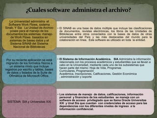 • El SINAB es una base de datos múltiple que incluye las clasificaciones
de documentos, revistas electrónicas, los libros de las Unidades de
Bibliotecas entre otros conectados con la bases de datos de otras
universidades del País y las más destacadas del mundo para la
colaboración en línea. Este software es utilizado en toda la entidad.
La Universidad administra el
Software Work Flows, sistema
Sinab. Y Sia La Unidad de Archivo
posee para el manejo de los
documentos los sistemas: manejo
de Work Flows basados en
sistemas de bases datos y el
Sistema SINAB del Sistema
Nacional de Bibliotecas
• El Sistema de Información Académica. SIA Administra la información
relacionada con los procesos académicos y estudiantiles que se llevan a
cabo en la Universidad, mediante cada uno de los subsistemas que
hacen parte del mismo: Hoja de Vida, Programas
Curriculares, Programación
Académica, Inscripciones, Calificaciones, Gestión Económica
, administración y soporte
Por su reciente aplicación se está
migrando de los formatos físicos a
un sistema mixto que incluye
registros por escrito y tablas, bases
de datos y listados de la Suite de
Ofimática de Microsoft Office.
• Los sistemas de manejo de datos, calificaciones, información
personal y financiera de los estudiantes se maneja con un
software de acceso privilegiado que se llama Oracle Universitas
XXI y Unal Sia que cuentan con credenciales de acceso para las
dependencias con los diferentes niveles de ingreso a la
información confidencial.
SISTEMA SIA y Universitas XXI
 