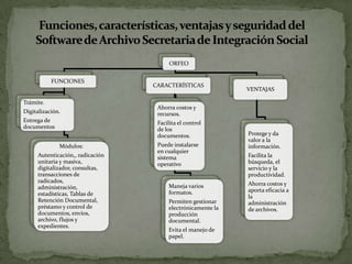 ORFEO
FUNCIONES
Trámite.
Digitalización.
Entrega de
documentos
Módulos:
Autenticación,, radicación
unitaria y masiva,
digitalizador, consultas,
transacciones de
radicados,
administración,
estadísticas, Tablas de
Retención Documental,
préstamo y control de
documentos, envíos,
archivo, flujos y
expedientes.
VENTAJAS
Protege y da
valor a la
información.
Facilita la
búsqueda, el
servicio y la
productividad.
Ahorra costos y
aporta eficacia a
la
administración
de archivos.
CARACTERÍSTICAS
Ahorra costos y
recursos.
Facilita el control
de los
documentos.
Puede instalarse
en cualquier
sistema
operativo
Maneja varios
formatos.
Permiten gestionar
electrónicamente la
producción
documental.
Evita el manejo de
papel.
 