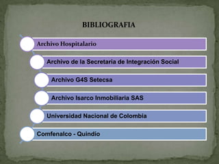 BIBLIOGRAFIA
Archivo Hospitalario
Archivo de la Secretaria de Integración Social
Archivo G4S Setecsa
Archivo Isarco Inmobiliaria SAS
Universidad Nacional de Colombia
Comfenalco - Quindío
 