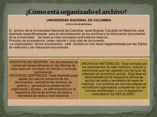 UNIVERSIDAD NACIONAL DE COLOMBIA
(FACULTAD DE MEDICINA)
El archivo de la Universidad Nacional de Colombia sede Bogotá, Facultad de Medicina, está
diseñado específicamente para la administración de los archivos y la información documental
de la Universidad. Se basa en tres conceptos archivísticos básicos:
Principio de procedencia, orden natural y ciclo vital de documento.
La organización de los documentos está dividida en tres fases reglamentadas por las Tablas
de retención y de Valoración documental
ARCHIVOS DE GESTIÓN: los documentos se
conservan temporalmente en las oficinas de
cada sede por concepto de trámite o consulta
permanente.
ARCHIVOS CENTRALES: Fase diseñada para
agotar los valores primarios de los
documentos, centralizar los archivos de
gestión y garantizar su preservación
organizada y acceso, es administrada por la
respectiva oficina de archivo de sede o
secretaría de sede a nivel nacional.
ARCHIVOS HISTÓRICOS: Está formada por
los documentos de valor histórico, cultural o
testimonial que han agotado sus tiempos de
retención en el archivo central. Esta fase es
administrada por la respectiva oficina de
archivo de sede o secretaría de sede de
nacional. Los archivos en sus tres etapas se
encuentran organizados cumpliendo con las
normas ambientales y con la legislación
colombiana "ley 594 de 2000”.
 