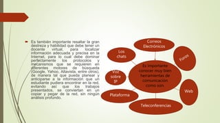  Es también importante resaltar la gran
destreza y habilidad que debe tener un
docente virtual, para localizar
información adecuada y precisa en la
Internet, para lo cual debe dominar
perfectamente los protocolos y
mecanismos que se requieren en
diferentes motores de búsqueda
(Google, Yahoo, Altavista, entre otros),
de manera tal que pueda planear y
anticiparse a la información que un
estudiante pudiera encontrar en la red,
evitando así que los trabajos
presentados, se conviertan en un
copiar y pegar de la red, sin ningún
análisis profundo.
Es importante
conocer muy bien
herramientas de
comunicación
como son.
Los
chats
Correos
Electrónicos
Teleconferencias
Voz
sobre
IP
Web
Plataforma
 