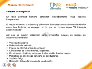 Marco Referencial
Factores de riesgo vial
En toda actividad humana concurren ineludiblemente TRES factores
inseparables:
El medio ambiente, la máquina y el hombre. En materia de accidentes de tránsito
estos tres factores se conjugan en lo que se conoce como "El triángulo
accidentológico“
Así que se pueden establecer como principales factores de riesgos de
accidentes de tránsito:
 Velocidad excesiva.
 Mal estado del vehículo.
 Ingesta de alcohol antes de conducir.
 Condiciones de la vía: baches, rugosidad.
 Condiciones climáticas adversas: lluvias, niebla, fuertes vientos.
 Maniobras de alto riesgo por parte de conductores.
 Sueño o fatiga.
 Utilización del celular durante la conducción.
 