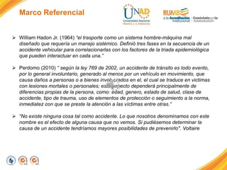 Marco Referencial
 William Hadon Jr. (1964) “el trasporte como un sistema hombre-máquina mal
diseñado que requería un manejo sistémico. Definió tres fases en la secuencia de un
accidente vehicular para correlacionarlas con los factores de la triada epidemiológica
que pueden interactuar en cada una.”
 Perdomo (2010) “ según la ley 769 de 2002, un accidente de tránsito es todo evento,
por lo general involuntario, generado al menos por un vehículo en movimiento, que
causa daños a personas o a bienes involucrados en el, el cual se traduce en victimas
con lesiones mortales o personales; este aspecto dependerá principalmente de
diferencias propias de la persona, como: edad, genero, estado de salud, clase de
accidente, tipo de trauma, uso de elementos de protección o seguimiento a la norma,
inmediatez con que se preste la atención a las víctimas entre otras.”
 “No existe ninguna cosa tal como accidente. Lo que nosotros denominamos con este
nombre es el efecto de alguna causa que no vemos. Si pudiésemos determinar la
causa de un accidente tendríamos mayores posibilidades de prevenirlo". Voltaire
 
