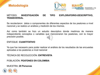 Metodología
MÉTODO: INVESTIGACIÓN DE TIPO EXPLORATORIO-DESCRIPTIVO,
TRANSVERSAL
Se recolectaron datos o componentes de diferentes aspectos de los peatones a nivel
nacional y se realizo un análisis y medición de los mismos.
Así como también se hizo un estudio descriptivo donde medimos de manera
independiente conceptos o variables que mencionaron los peatones, con la mayor
precisión posible.
ENFOQUE: CUANTITATIVO
Ya que fue necesario para poder realizar el análisis de los resultados de las encuestas
aplicadas a los peatones a nivel nacional
TÉCNICA DE RECOLECCIÓN: ENTREVISTA
POBLACIÓN: PEATONES EN COLOMBIA
MUESTRA: 20 Personas
 