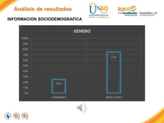 Análisis de resultados
INFORMACION SOCIODEMOGRAFICA
 