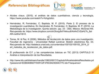 Referencias Bibliográficas
 Alcides chaux. (2015). el análisis de datos cuantitativos. ciencia y tecnología,
https://www.youtube.com/watch?v=fohgzlsltci.
 Hernández, R; Fernández, C; Baptista, M. P. (2010). Parte 2. El proceso de la
investigación cuantitativa. En Hernández, R; Fernández, C; Baptista, M. P. (2010). La
Metodología de la investigación. Quinta edición. (pp. 33 - 358). México: McGraw-Hill.
Recuperado de: https://www.dropbox.com/sh/2kxqy8xf1hkkuu8/AAArCVZaHLTk_8aI
AR-nsd0ra?dl=0.
 Torres, M. & Paz, K (2006). Métodos de recolección de datos para una investigación.
Facultad de ingeniería - Universidad Rafael Landívar. Boletín electrónico No. 03.
Recuperado de: http://datateca.unad.edu.co/contenidos/100103/100103_2014_2/
art_metodos_de_recoleccion_de_datos.pdf.
 El profesorado de E.F. y las competencias básicas en TIC (2013) CAPITULO IV
Análisis e Interpretación de los Resultados.
 http://www.tdx.cat/bitstream/handle/10803/8917/CapituloIVAnalisisdelosResultados.pd
f;jsessionid=EEB04068277D5FC2F376C6423E84C77C.tdx1?sequence=
 