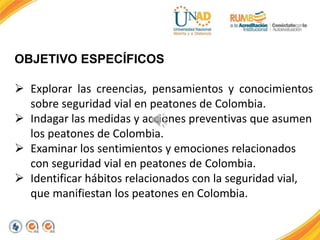 OBJETIVO ESPECÍFICOS
 Explorar las creencias, pensamientos y conocimientos
sobre seguridad vial en peatones de Colombia.
 Indagar las medidas y acciones preventivas que asumen
los peatones de Colombia.
 Examinar los sentimientos y emociones relacionados
con seguridad vial en peatones de Colombia.
 Identificar hábitos relacionados con la seguridad vial,
que manifiestan los peatones en Colombia.
 