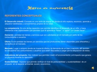 REFERENTES CONCEPTUALES

El Desarrollo Infantil: Consiste en una serie de etapas en donde el niño explora, reconoce, aprende y 
adquiere habilidades y conocimientos propios de su edad.   

La competencia: Es uno de los aspectos que permite identificar el desarrollo de un niño, y hace 
referencia a las capacidades que permiten que él aprenda a “hacer”, a “saber” y a “poder hacer”.  
 
Demanda: cantidad de bienes y servicios que son solicitados en el mercado por parte de los 
consumidores o usuarios.
 
Oferta: Es el cantidad de bienes y/o servicios que los productores tienen disponible para ofrecerlos y 
venderlos en el mercado.

Mercado: Lugar o entorno donde se mueve la oferta y la demanda de un bien o servicio, allí también 
se encuentran los consumidores o usuarios que están dispuestos a pagar por la adquisición de estos.
 
Indicadores del proyecto: Son índices que permiten medir el funcionamiento y el impacto que genera 
un proyecto durante su ejecución.

Sostenibilidad: Aspecto que permite verificar el nivel de perdurabilidad  y sustentabilidad  de un 
proyecto  en el aspecto ambiental, social y económico.
 