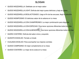 SLOGAN
 QUESO MOZZARELLA: Deléitate con el mejor sabor
 QUESO MOZZARELLA LIGHT: Disfruta del mejor queso delicioso y bajo en grasa.
 QUESO MOZZARELLA DESLACTOSADO: Llego el fin de las excusas, llegó la solución.
 QUESO MOMPOSINO: El delicioso sabor de la sabana en tu mesa
 QUESO MOZZARELLA CON CHAMPIÑONES: La mejor combinación para degustar
 QUESO MOZZARELLA CON ESPECIAS: Para tener opciones diferentes todos los días
 QUESO MOZZARELLA CON ALMENDRAS: Para tener opciones diferentes todos los días
 SUERO COSTEÑO: Disfruta del sabor único y exquisito
 QUESITO EXCELSO: Tomate un break
 CUAJADA EXCELSO: Para acompañar tus mejores comidas
 QUESO CAMPESINO: El mejor complemento en tu mesa
 QUESO COSTEÑO: Lo mejor de la costa en tu mesa
 