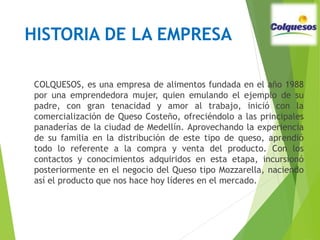 HISTORIA DE LA EMPRESA
 COLQUESOS, es una empresa de alimentos fundada en el año 1988
por una emprendedora mujer, quien emulando el ejemplo de su
padre, con gran tenacidad y amor al trabajo, inició con la
comercialización de Queso Costeño, ofreciéndolo a las principales
panaderías de la ciudad de Medellín. Aprovechando la experiencia
de su familia en la distribución de este tipo de queso, aprendió
todo lo referente a la compra y venta del producto. Con los
contactos y conocimientos adquiridos en esta etapa, incursionó
posteriormente en el negocio del Queso tipo Mozzarella, naciendo
así el producto que nos hace hoy líderes en el mercado.
 