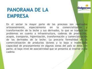 PANORAMA DE LA
EMPRESA
En el sector la mayor parte de los procesos son realizados
artesanalmente, especialmente en la comercialización y
transformación de la leche y sus derivados, lo que se traduce en
problemas en cuanto a infraestructura, cadenas de producción,
acopio, transporte, higienización, transformación y comercialización
de los derivados de la leche. La precaria formalidad en la
comercialización de productos lácteos y la baja o inadecuada
capacidad de procesamiento en algunas zonas del país se debe, en
parte, al bajo nivel de asociatividad que se presenta al interior de la
cadena
 