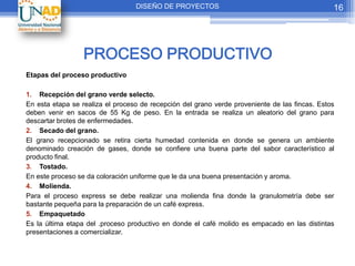 DISEÑO DE PROYECTOS                                           16




                  PROCESO PRODUCTIVO
Etapas del proceso productivo

1. Recepción del grano verde selecto.
En esta etapa se realiza el proceso de recepción del grano verde proveniente de las fincas. Estos
deben venir en sacos de 55 Kg de peso. En la entrada se realiza un aleatorio del grano para
descartar brotes de enfermedades.
2. Secado del grano.
El grano recepcionado se retira cierta humedad contenida en donde se genera un ambiente
denominado creación de gases, donde se confiere una buena parte del sabor característico al
producto final.
3. Tostado.
En este proceso se da coloración uniforme que le da una buena presentación y aroma.
4. Molienda.
Para el proceso express se debe realizar una molienda fina donde la granulometría debe ser
bastante pequeña para la preparación de un café express.
5. Empaquetado
Es la última etapa del .proceso productivo en donde el café molido es empacado en las distintas
presentaciones a comercializar.
 