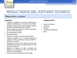 DISEÑO DE PROYECTOS                            19




   RESULTADOS DEL ESTUDIO TECNICO
 Maquinaria y equipo
OPERATIVO                                                •   ADMINISTRATIVO
• Trilladora: encargada de extraer la cascarilla que
  protege el cotiledón que se encuentra en su interior   •   Equipo de computo
• Tostadora: Maquina en la cual se realiza el proceso    •   Impresora
  de tueste y quedando listo para el molido.
                                                         •   Teléfono
• Molino: Realiza el proceso de trituración del grano
                                                         •   Escritorio administración
  con una textura adecuada.
                                                         •   Sillas
• Silo café tostado en grano
• Silo desgasificador
• Gramera : para pesar el contenido del producto.
• Tostadora pequeña: para muestreo Maquina de
  tueste con menos capacidad, solo para realizar y
  verificar las muestras
• Empacadora manual: Para realizar el proceso de
  empaque en las bolsas correspondientes en cada
  tipo de presentación
• Selladora: Encargada de sellar y asegurar las
  bolsas con el producto de tal manera que este
  conserve sus propiedades
• Colorímetro: Para verificar el punto de tueste
 