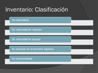 Inventario: Clasificación
 