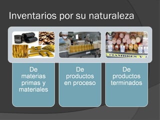 Inventarios por su naturaleza
 