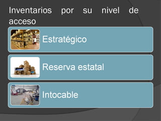 Inventarios   por   su   nivel   de
acceso
 