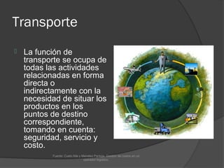 Transporte
   La función de
    transporte se ocupa de
    todas las actividades
    relacionadas en forma
    directa o
    indirectamente con la
    necesidad de situar los
    productos en los
    puntos de destino
    correspondiente,
    tomando en cuenta:
    seguridad, servicio y
    costo.
            Fuente: Cueto Ible y Meireles Pantoja. Gestión de costos en un
                                  operador logístico.
 