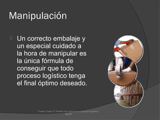 Manipulación

   Un correcto embalaje y
    un especial cuidado a
    la hora de manipular es
    la única fórmula de
    conseguir que todo
    proceso logístico tenga
    el final óptimo deseado.



           Fuente: Cueto, E."Gestión de costos en un operador logístico",
                                      pág.86.
 