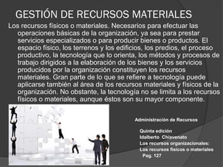 GESTIÓN DE RECURSOS MATERIALES
Los recursos físicos o materiales. Necesarios para efectuar las
   operaciones básicas de la organización, ya sea para prestar
   servicios especializados o para producir bienes o productos. El
   espacio físico, los terrenos y los edificios, los predios, el proceso
   productivo, la tecnología que lo orienta, los métodos y procesos de
   trabajo dirigidos a la elaboración de los bienes y los servicios
   producidos por la organización constituyen los recursos
   materiales. Gran parte de lo que se refiere a tecnología puede
   aplicarse también al área de los recursos materiales y físicos de la
   organización. No obstante, la tecnología no se limita a los recursos
   físicos o materiales, aunque éstos son su mayor componente.

                                           Administración de Recursos
    Humanos.
                                             Quinta edición
                                             Idalberto Chiavenato
                                             Los recursos organizacionales:
                                             Los recursos físicos o materiales
                                              Pag. 127
 