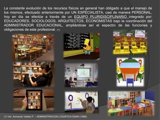 La constante evolución de los recursos físicos en general han obligado a que el manejo de
los mismos, efectuado anteriormente por UN ESPECIALISTA, casi de manera PERSONAL,
hoy en día se efectúe a través de un EQUIPO PLURIDISCIPLINARIO integrado por:
EDUCADORES, SOCIOLOGOS, ARQUITECTOS, ECONOMISTAS bajo la coordinación del
ADMINISTRADOR EDUCACIONAL, ampliándose así el espectro de las funciones y
obligaciones de este profesional. (1)




(1) Ver: Armando Valdes P. – ADMINISTRACION LOGISTICA ESAN (1999)
 