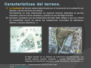  La Cantidad del terreno estará determinada por el incremento de la población por
   atender y de los servicios por ofrecer.
   Normalmente en toda urbanización se reservan terrenos dedicados al servicio
   educativo, para lo cual es necesario y práctico el uso del Mapa Escolar.
Es necesario considerar que las limitaciones del solar debe obligar a que con criterio
   de rentabilidad social, se utilicen las instalaciones comunales de bibliotecas,
   talleres y campos deportivos. (1)




                              El Mapa Escolar es un Sistema de Información Georeferenciada, que
                              permite capturar, guardar, desplegar y analizar información espacial
                              integrada con información educativa, social, económica y demográfica. (5)
    (1) Ver: Armando Valdés P. – ADMINISTRACION LOGISTICA ESAN (1999)
    (3) Ver: http://es.wikipedia.org
 