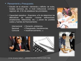  Planeamiento y Presupuesto.
  • Estudio de la situación –demanda y déficits- de aulas,
    locales, servicios, etc. A nivel institucional, comunal,
    regional, etc. A fin de establecer las prioridades.

  • Capacidad operativa – financiera, a fin de determinar las
    alternativas de solución –nuevas edificaciones,
    ampliaciones, refacciones, etc.- y prever los posibles
    costos y fuentes de financiamiento:

        Internacional      = Donación, préstamos.
        Nacional           = Presupuesto, transferencias.
        Comunal            = Autofinanciamiento. (1)




   (1) Ver: Armando Valdés P. – ADMINISTRACION LOGISTICA ESAN (1999)
 