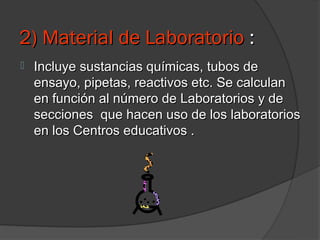 2) Material de Laboratorio :
   Incluye sustancias químicas, tubos de
    ensayo, pipetas, reactivos etc. Se calculan
    en función al número de Laboratorios y de
    secciones que hacen uso de los laboratorios
    en los Centros educativos .
 