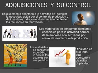ADQUISICIONES Y SU CONTROL
Es el elemento prioritario o la actividad de detectar
   la necesidad actúa por el control de producción y
   de inventaros…disponiendo inmediatamente de
   los recursos o su renovación….

                             Los materiales de consumos constante
                               esenciales para la actividad normal
                               de la empresa son activados por
                                control de inventaros o de producción


                      Los materiales
                        de consumos                      La finalidad es
                        esporádico                         que todo
                        lo activan los                     sea
                        usuarios con                       oportuno y
                        sus pedidos                        de evitar
                                                           duplicidad
 