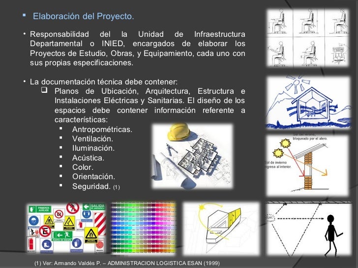 GESTION DE RECURSOS FINANCIEROS Y MATERIALES