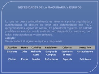 NECESIDADES DE LA MAQUINARIA Y EQUIPOS

Lo que se busca primordialmente es tener una planta organizada y
automatizada. El objetivo de tener todo sistematizado con P.L.C.
(programadores lógicos de control) Es para llevar registros, de entrada
y salida casi exactos, con la meta de cero desperdicios, cero stop, cero
fallos, cero accidentes y cero defectos.
Equipo:
Se necesitará el siguiente equipo y maquinaria:
Licuadora

Horno

Cuchillos

Recipientes

Calderas

Cuarto Frio

Batidoras

Ollas

Mallas de
Acero

Equipos de
Computo

Escritorios
de Mesa

Pasteurizadora

Vitrinas

Pinzas

Moldes

Refractarias

Espátula

Extintores

 