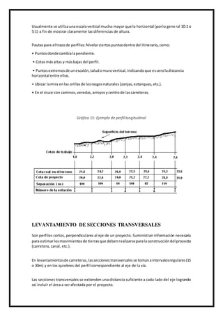 Usualmente se utilizaunaescalavertical mucho mayor que la horizontal (porlo general 10:1 o
5:1) a fin de mostrar claramente las diferencias de altura.
Pautaspara el trazode perfiles:Nivelarciertospuntosdentrodel itinerario,como:
• Puntosdonde cambialapendiente.
• Cotas másaltas y másbajas del perfil.
• Puntosextremosde unescalón,taludomurovertical,indicandoque esceroladistancia
horizontal entre ellos.
• Ubicar lamira enlas orillasde losrasgosnaturales(zanjas,estanques,etc.).
• En el cruce con caminos,veredas,arroyosycentrode lascarreteras.
Gráfico 15: Ejemplo de perfil longitudinal
LEVANTAMIENTO DE SECCIONES TRANSVERSALES
Son perfiles cortos, perpendiculares al eje de un proyecto. Suministran información necesaria
para estimarlosmovimientosde tierrasque debenrealizarseparalaconstruccióndel proyecto
(carretera, canal, etc.).
En levantamientosde carreteras,lasseccionestransversalesse tomanaintervalosregulares(15
o 30m) y en los quiebres del perfil correspondiente al eje de la vía.
Las secciones transversales se extienden una distancia suficiente a cada lado del eje logrando
así incluir el área a ser afectada por el proyecto.
 