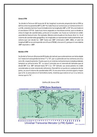 Zonas UTM
Se divide la Tierra en 60 husos de 6º de longitud, la zona de proyección de la UTM se
define entre losparalelos80º S y 84 º N.Cada Huso se numeracon unnúmeroentre el 1
y el 60, estandoel primerhusolimitadoentre laslongitudes180° y 174° W y centradoen
el meridiano 177º W. Cada huso tiene asignado un meridiano central, que es donde se
sitúa el origen de coordenadas, junto con el ecuador. Los husos se numeran en orden
ascendente hacia el este. Por ejemplo, Mexico está situado en los Husos 16 al 11. En el
sistema de coordenadas geográfico,las longitudes se representan tradicionalmente con
valores que van desde los -180º hasta casi 180º (intervalo [-180º, 180)); el valor de
longitud180ºno se corresponde conelhusoUTM60, sinoconel 1,porque enese sistema
180º equivale a -180º.
Bandas UTM
Se divide laTierraen20zonasde 8ºGradosde Latitud,que sedenominanconletrasdesde
la C hasta la X excluyendolasletras"I" y "O", por su parecidocon los númerosuno (1) y
cero (0), respectivamente. Puesto que es un sistema norteamericano (estadounidense),
tampoco se utiliza la letra "Ñ". La zona C coincide con el intervalo de latitudes que va
desde 80º S (o -80º latitud) hasta 72º S (o -72º latitud). Las zonas polares no están
consideradas en este sistema de referencia. Para definir un punto en cualquiera de los
polos, se usa el sistema de coordenadas UPS. Si una zona tiene una letra igual o mayor
que la N, la zona está en el hemisferio norte, mientras que está en el sur si su letra es
menor que la "N".
Gráfico 20: Zonas UTM
 