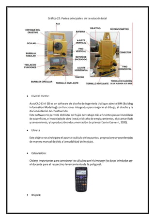 Gráfico 22: Partes principales de la estación total
 Civil 3D metric:
AutoCAD Civil 3D es un software de diseño de ingeniería civil que admite BIM(Building
Information Modeling) con funciones integradas para mejorar el dibujo, el diseño y la
documentación de construcción.
Este software te permite disfrutar de flujos de trabajo más eficientes para el modelado
de superficies,el modeladode obralineal,el diseñode emplazamientos,elalcantarillado
y saneamiento, y la producción y documentación de planos(Esarte Eseverri, 2020).
 Libreta
Este objetonossirvióparael apunte ycálculode lospuntos,proyeccionesycoordenadas
de manera manual debido a la modalidad del trabajo.
 Calculadora:
Objeto importantesparacorroborarloscálculosque hicimosconlosdatosbrindadospor
el docente para el respectivo levantamiento de la poligonal.
 Brújula:
 