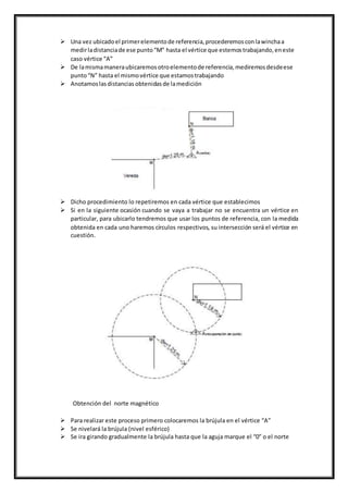  Una vez ubicadoel primerelementode referencia,procederemosconlawinchaa
medirladistanciade ese punto“M” hasta el vértice que estemostrabajando,eneste
caso vértice “A”
 De lamismamaneraubicaremosotroelementode referencia,mediremosdesdeese
punto“N” hasta el mismovértice que estamostrabajando
 Anotamoslasdistancias obtenidasde lamedición
 Dicho procedimiento lo repetiremos en cada vértice que establecimos
 Si en la siguiente ocasión cuando se vaya a trabajar no se encuentra un vértice en
particular, para ubicarlo tendremos que usar los puntos de referencia, con la medida
obtenida en cada uno haremos círculos respectivos, su intersección será el vértice en
cuestión.
Obtención del norte magnético
 Para realizar este proceso primero colocaremos la brújula en el vértice “A”
 Se nivelará la brújula (nivel esférico)
 Se ira girando gradualmente la brújula hasta que la aguja marque el “0” o el norte
 