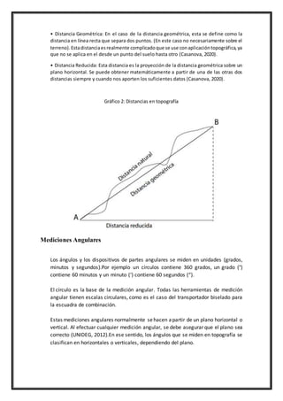 • Distancia Geométrica: En el caso de la distancia geométrica, esta se define como la
distancia en línea recta que separa dos puntos. (En este caso no necesariamente sobre el
terreno).Estadistanciaesrealmente complicadoque se use conaplicacióntopográfica,ya
que no se aplica en el desde un punto del suelo hasta otro (Casanova, 2020).
• Distancia Reducida: Esta distancia es la proyección de la distancia geométrica sobre un
plano horizontal. Se puede obtener matemáticamente a partir de una de las otras dos
distancias siempre y cuando nos aporten los suficientes datos (Casanova, 2020).
Gráfico 2: Distancias en topografía
Mediciones Angulares
Los ángulos y los dispositivos de partes angulares se miden en unidades (grados,
minutos y segundos).Por ejemplo un círculos contiene 360 grados, un grado (°)
contiene 60 minutos y un minuto (‘) contiene 60 segundos (“).
El círculo es la base de la medición angular. Todas las herramientas de medición
angular tienen escalas circulares, como es el caso del transportador biselado para
la escuadra de combinación.
Estas mediciones angulares normalmente sehacen apartir de un plano horizontal o
vertical. Al efectuar cualquier medición angular, se debe asegurar que el plano sea
correcto (UNIDEG, 2012).En ese sentido, los ángulos que se miden en topografía se
clasifican en horizontales o verticales, dependiendo del plano.
 