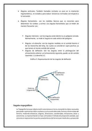  Ángulos verticales: También llamados cenitales se usan en la nivelación
trigonométrica, en estadía y para reducir distancias inclinadas con respecto a
la horizontal.
 Ángulos horizontales: son las medidas básicas que se necesitan para
determinar los rumbos y acimut. Los ángulos horizontales que se miden de
manera frecuente son:
 Ángulos interiores: son los ángulos están dentro la un polígono cerrado.
Normalmente, se mide el ángulo en cada vértice del polígono.
 Ángulos a la derecha: son los ángulos medidos en el sentido horario o
de las manecillas del reloj, los cuales se consideran signo positivo, ya
que tienen el mismo sentido del azimut.
 Ángulos de deflexión: Son los ángulos entre la prolongación del
alineamiento anterior y el alineamiento siguiente, puede ser de sentido
izquierdo (-) o derecho (+).
Gráfico 3: Representación de los ángulos de deflexión
Ángulos topográficos
La Topografía tiene por objetomedirextensionesentierra,tomandolos datos necesarios
para poderrepresentarsobre unplanoy a una escalaadecuada,formasy dimensionesdel
terreno, midiendo distancias, ángulos, direcciones, coordenadas, elevaciones, áreas y
volúmenes. La representación se hace utilizando el método de proyección acotada, que
consiste enrepresentarlospuntoscaracterísticos del terrenopor mediode su proyección
 