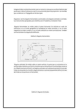 ortogonal sobre unplanohorizontal,yporunnúmeroo cota que se escribe al ladode cada
punto para indicar la distancia a que se encuentra del plano de proyección. Las medidas
que se obtienen en Topografía son de dos tipos:
Angulares: son los ángulos horizontales o acimutales y los ángulos verticales o cenitales.
Los instrumentos apropiados para medirlos son el Teodolito y la Estación Total.
Ángulos horizontales: se miden sobre el plano horizontal. Se necesita un norte de
referencia; si es el norte geográfico (o verdadero) se miden acimutes, si es el norte
magnético se miden rumbos y si es un norte arbitrario se miden orientaciones. También
son horizontales los ángulos de deflexión.
Gráfico 4: Ángulos Horizontales
Ángulos verticales: Se miden sobre el plano vertical, el punto que se encuentra en la
vertical sobre nosotrosesel Cenity el punto que se encuentraenla vertical bajonosotros
es el Nadir(contrarioal Cenit).Losángulosverticalessonladistanciacenital (si el cerodel
limbo se encuentra en el cenit) y ángulo de altura o vertical propiamente dicho (si el cero
del limbo se encuentra en el horizonte).
Gráfico 5: Ángulos Verticales
 