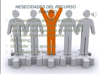 NESECIDADES DEL RECURSO
HUMANO





La necesidad es de tres personas, uno 
que será el encargado de la cocina, otro 
que será el encargado de la embutidora, 
y otra del Área administrativa 
(Marketing)
Un chofer  y un ayudante
2 promotores de ventas 

 