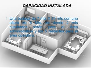 CAPACIDAD INSTALADA




Una bodega de 7 mts X 14 mts con una
altura de 6 Mts, de donde 2 mts
cuadrados serán para el Área
administrativa y los 5 restantes para el
área operativa.
.

 