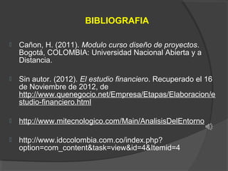 BIBLIOGRAFIA


Cañon, H. (2011). Modulo curso diseño de proyectos.
Bogotá, COLOMBIA: Universidad Nacional Abierta y a
Distancia.



Sin autor. (2012). El estudio financiero. Recuperado el 16
de Noviembre de 2012, de
http://www.quenegocio.net/Empresa/Etapas/Elaboracion/e
studio-financiero.html



http://www.mitecnologico.com/Main/AnalisisDelEntorno



http://www.idccolombia.com.co/index.php?
option=com_content&task=view&id=4&Itemid=4

 
