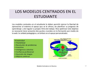 12Modelo Centrado en el Alumno
 