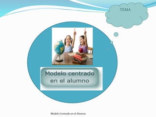 TEMA
3Modelo Centrado en el Alumno
 