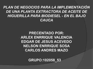 PLAN DE NEGOCIOS PARA LA IMPLEMENTACIÓN
DE UNA PLANTA EXTRACTORA DE ACEITE DE
HIGUERILLA PARA BIODIESEL - EN EL BAJO
CAUCA

PRECENTADO POR:
ARLEX ENRRIQUE VALENCIA
EDGAR DE JESUS ACEVEDO
NELSON ENRRIQUE SOSA
CARLOS ANDRES MAZO
GRUPO:102058_53

 