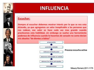 Trabajo final influenza, poder y politica en el liderazgo ...