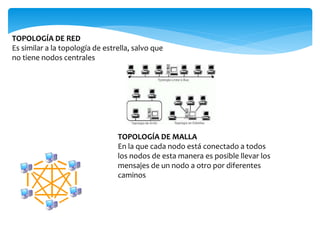 TOPOLOGÍA DE RED
Es similar a la topología de estrella, salvo que
no tiene nodos centrales
TOPOLOGÍA DE MALLA
En la que cada nodo está conectado a todos
los nodos de esta manera es posible llevar los
mensajes de un nodo a otro por diferentes
caminos
 