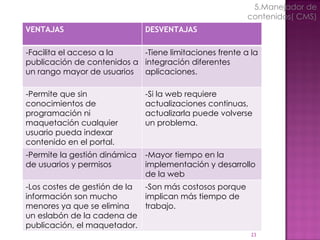 5.Manejador de contenidos( CMS) VENTAJAS DESVENTAJAS -Facilita el acceso a la publicación de contenidos a un rango mayor de usuarios -Tiene limitaciones frente a la integración diferentes aplicaciones.  -Permite que sin conocimientos de programación ni maquetación cualquier usuario pueda indexar contenido en el portal. -Si la web requiere actualizaciones continuas, actualizarla puede volverse un problema. -Permite la gestión dinámica de usuarios y permisos -Mayor tiempo en la implementación y desarrollo de la web -Los costes de gestión de la información son mucho menores ya que se elimina un eslabón de la cadena de publicación, el maquetador. -Son más costosos porque implican más tiempo de trabajo. 